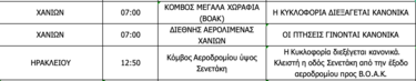 Κινητοποιήσεις, Κυκλοφοριακές Ρυθμίσεις