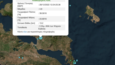 Γ. Παπαδόπουλος: Να συγκληθεί άμεσα η επιτροπή εκτίμησης σεισμικού κινδύνου