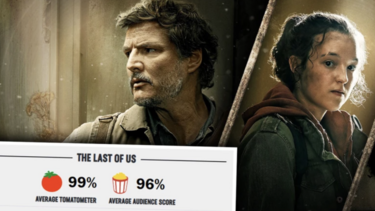 The Last of Us: Σαρωτικό ντεμπούτο για τη σειρά