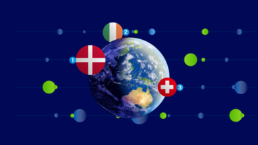 Οι πρωταθλητές στην Ανταγωνιστικότητα για το 2023 ... και η Ελλάδα