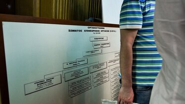 Μπαράζ ελέγχων από την Ανεξάρτητη Αρχή Επιθεώρησης Εργασίας