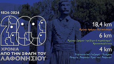 Ιστορικά Σημεία Αναφοράς του Επετειακού Λαφονησίου Δρόμου