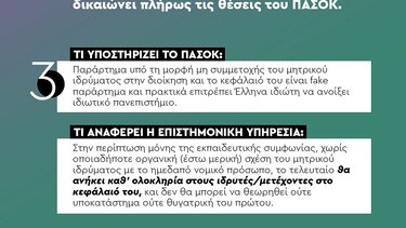 ΠΑΣΟΚ Χανίων: Υπέρ των δημόσιων πανεπιστημίων και κατά του νομοσχεδίου 