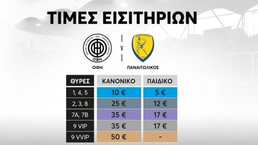 Τα εισιτήρια του κυριακάτικου αγώνα του ΟΦΗ με τον Παναιτωλικό