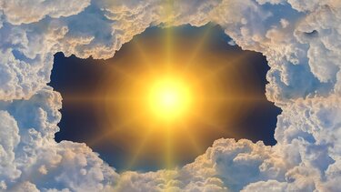 Κλιματική αλλαγή, Ήλιος