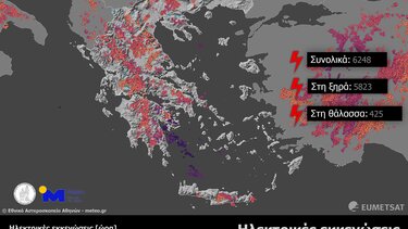 εκκενώσεις