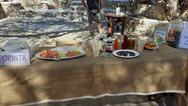 Λυχνοστάτης, προϊόντα 