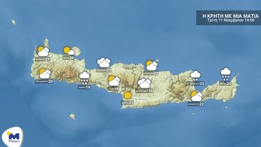Καιρός Κρήτη Αγίου Μηνά